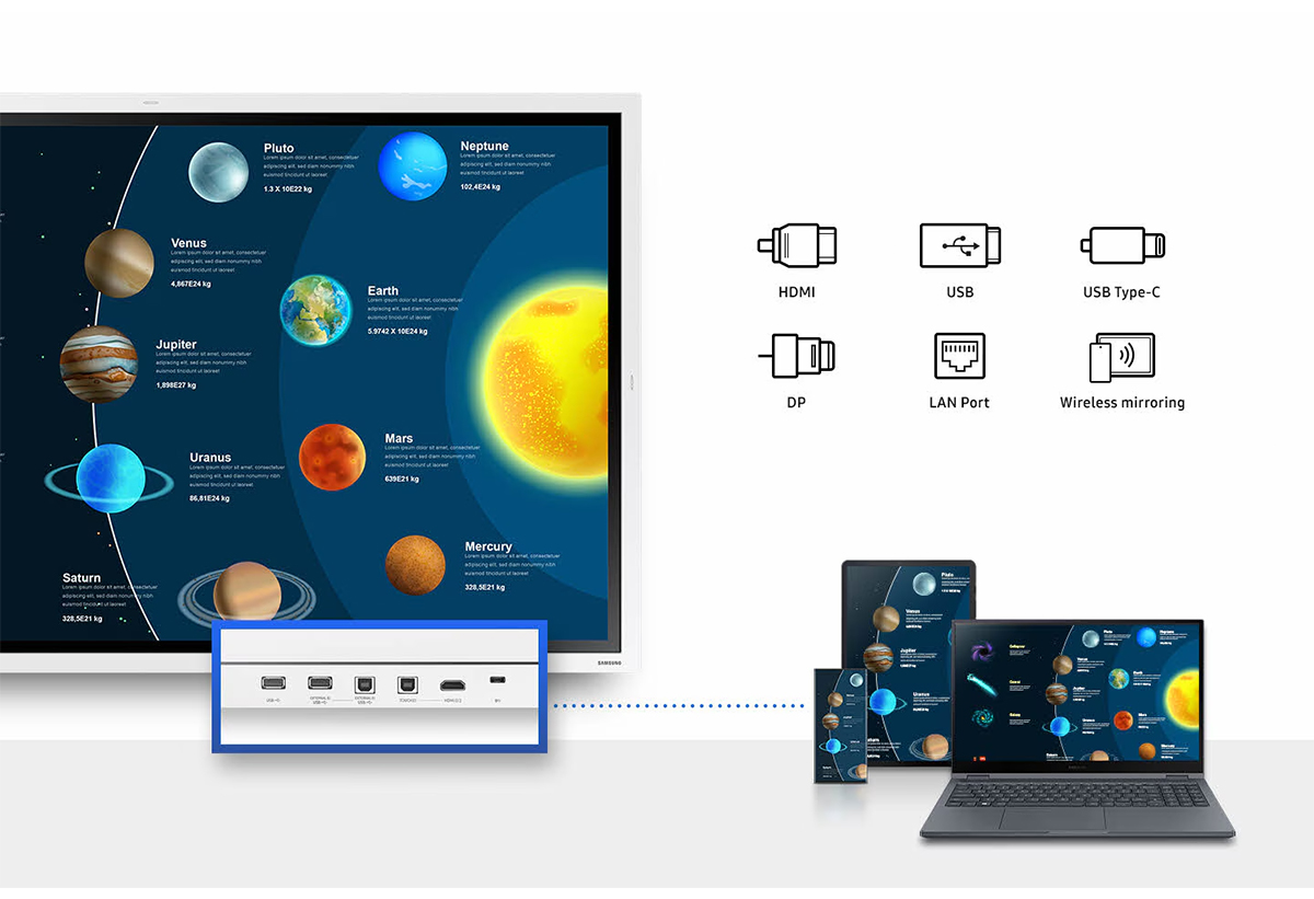 Απεικονίζεται μια εικόνα με πλανήτες και δίπλα οι τρόποι σύνδεσης.